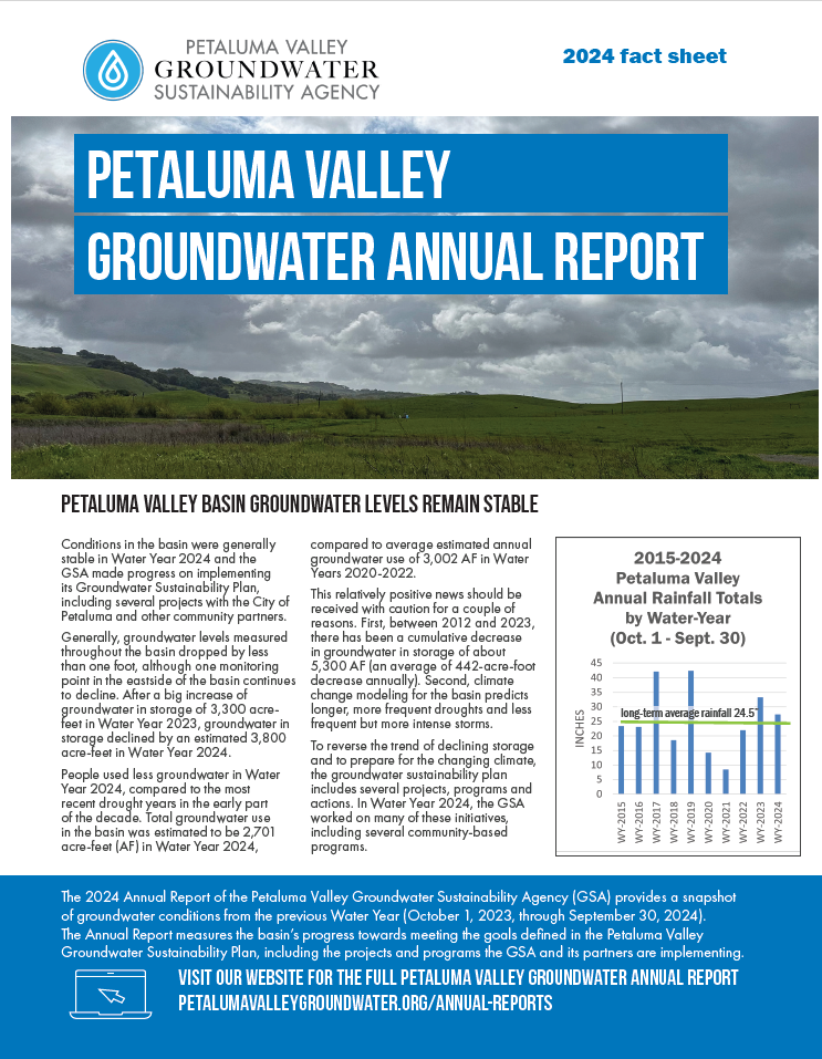 thumbnail of a groundwater pamphlet cover page